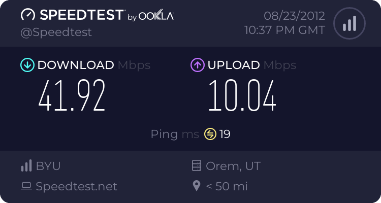 My Internet got a lot better 2136754636