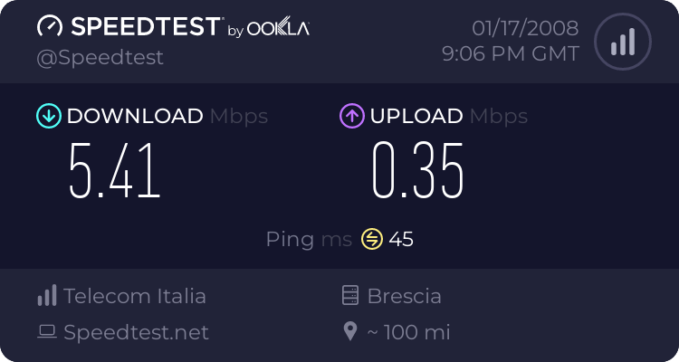 SpeedTest ADSL 223424526