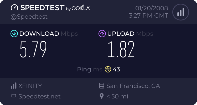 Online connection speed test 224444775