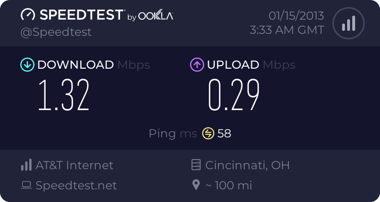 Speedtest.net - Page 8 2436997389