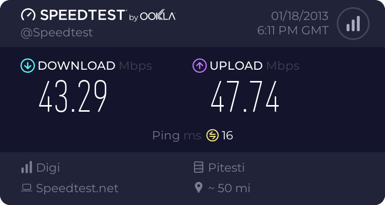 Speedtest 2445611021