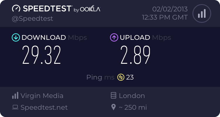 Speedtest.net - Page 2 2480623579