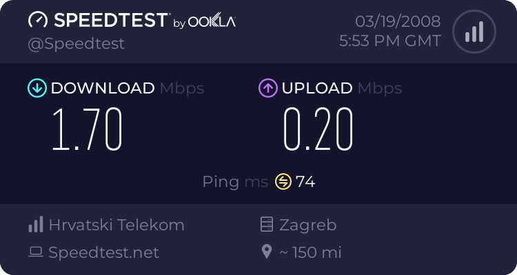 Speed Test 248426528