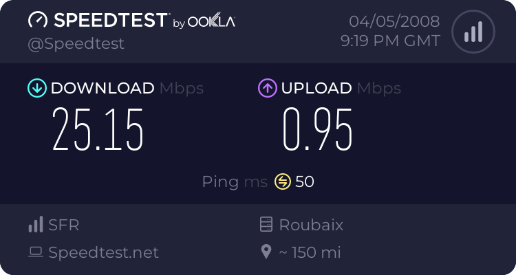 Quel est votre Debit reelle ADSL 255665647