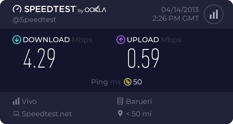 Qual o teu ISP? Qual a tua Velocidade de Internet? - Página 2 2645138436