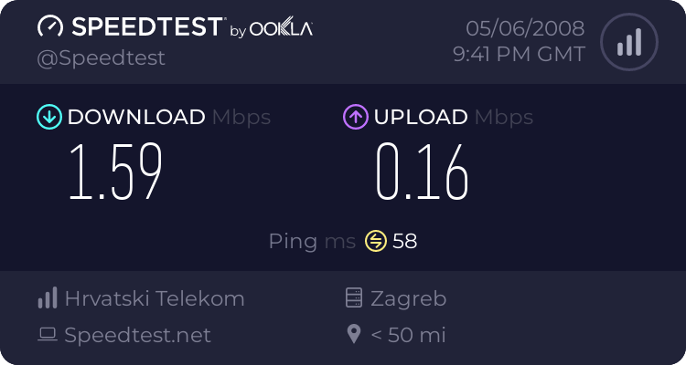 Speed Test 268207498