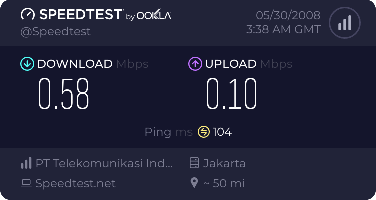 speedy mulai migrasi dari 384 kbps ke 1 Mbps? 277648813