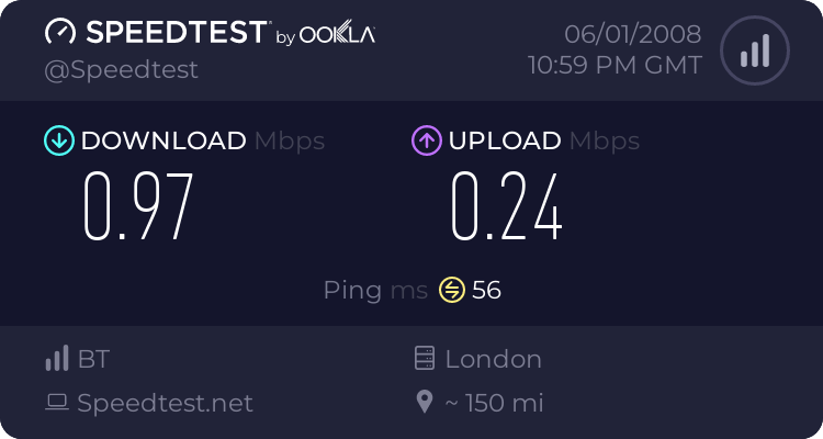 My Internet Speed 278632593