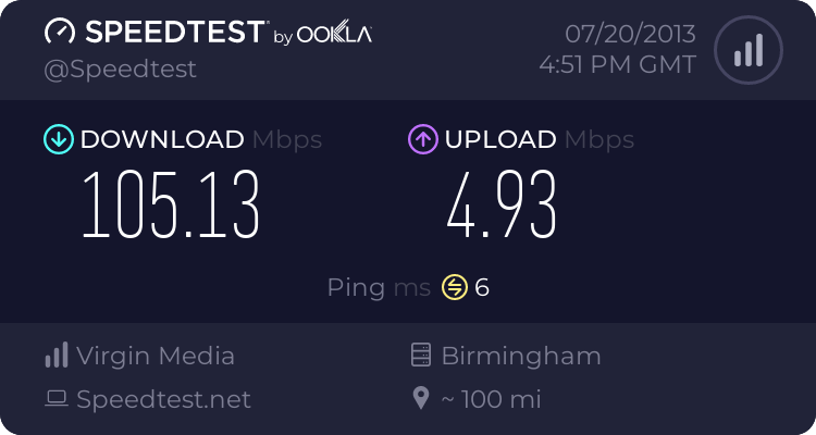 Internet Speed Test - Page 5 2849144261