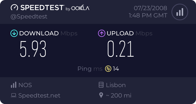 Faz o teu SpeedTest! - Pgina 2 299741557