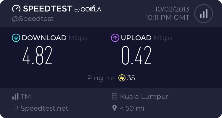 Show your Speedtest here.. 3008051294