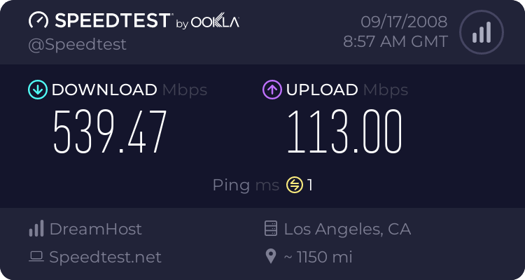 My internet speed ... bonus! 324724929