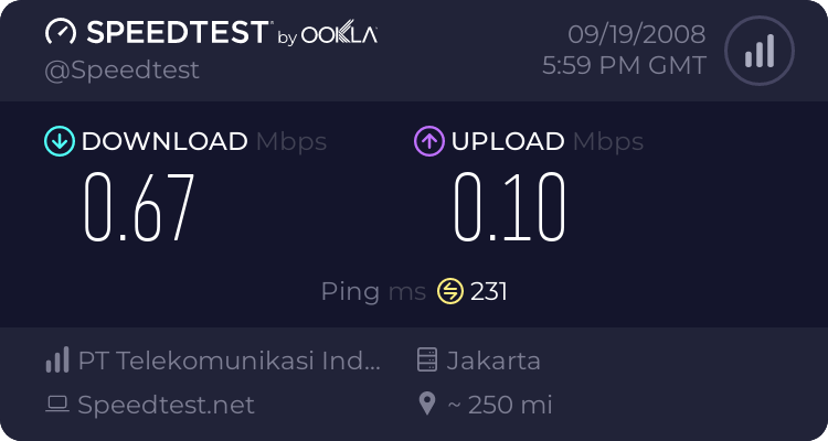 Speed net lu berapa...? 325988804