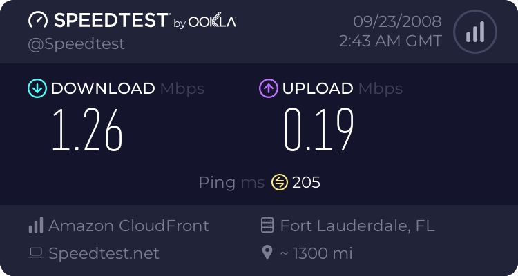 Connection Speeds 327611334