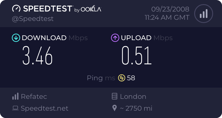 Connection Speeds 327754642