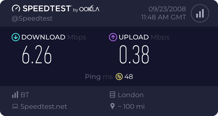 Connection Speeds 327762761