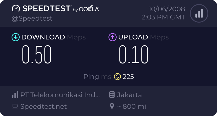 Speed net lu berapa...? 334520641