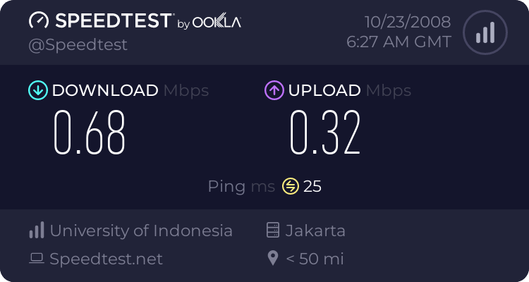 Speed net lu berapa...? 343460575