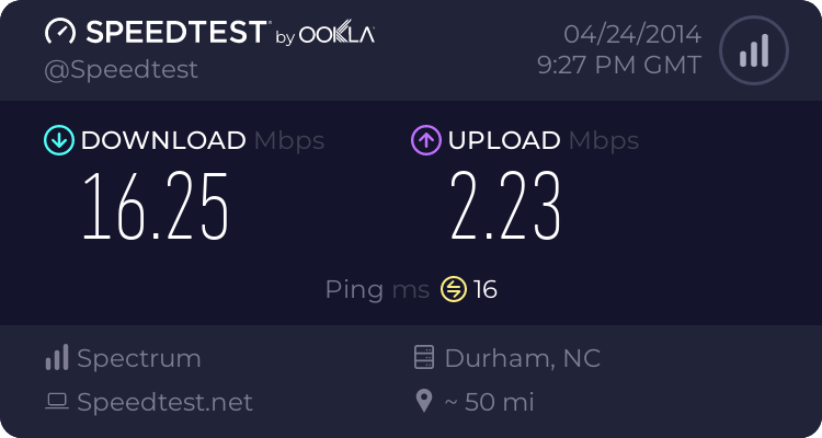 Internet Speeds #3 3460083862