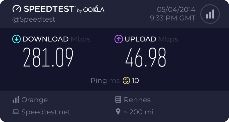 Mesurez votre vitesse de connexion internet/ADSL - Page 26 3480688450