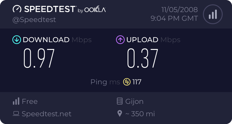 Speedtest.net 350904930