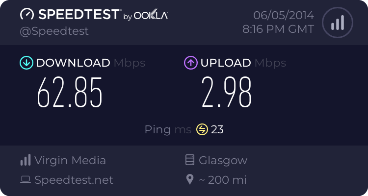 Recommended Upload Speeds for Streaming 3545739309