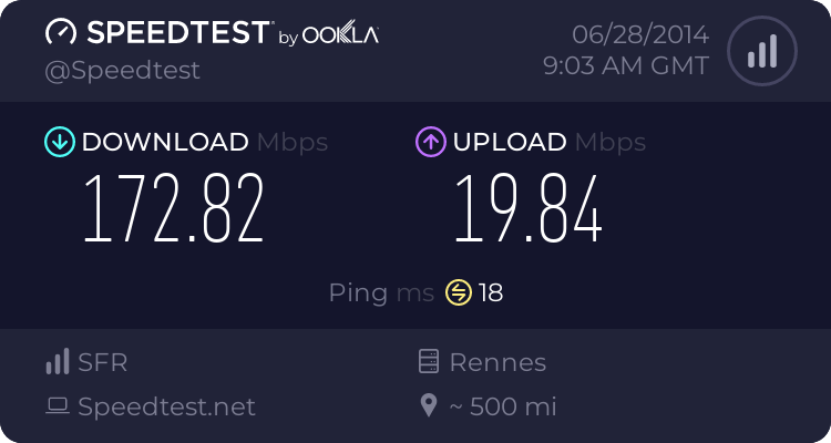 Mesurez votre vitesse de connexion internet/ADSL - Page 27 3591225471