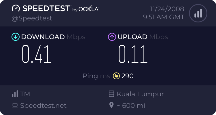 Bagaimana Melihat Kelajuan Internet Korang 361266734