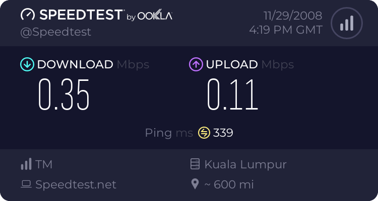 Bagaimana Melihat Kelajuan Internet Korang 364236959