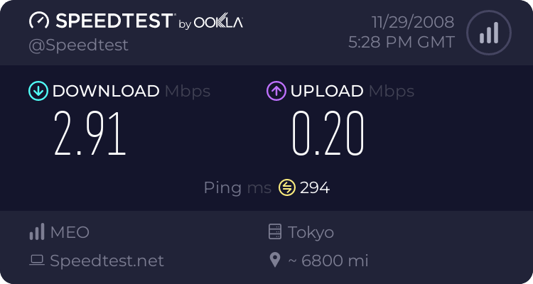 Connection Speeds 364271869