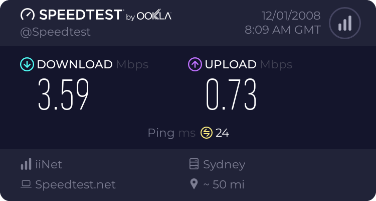 Connection Speeds 365080631