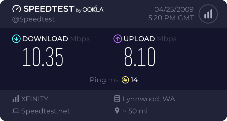 Speedtest.net 460046592