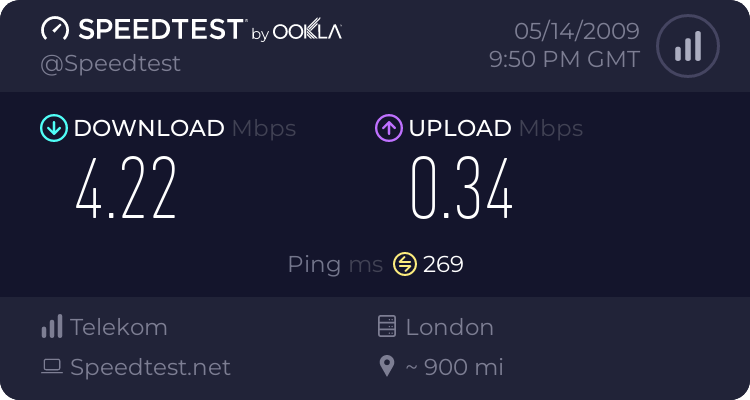 Internet Speed Test - Page 2 473768823