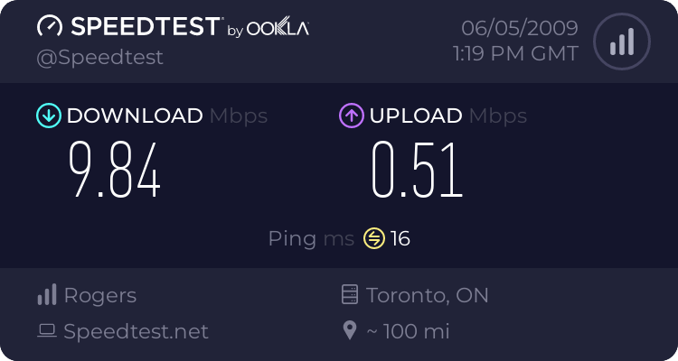 Rogers Internet download speed increase 489179030