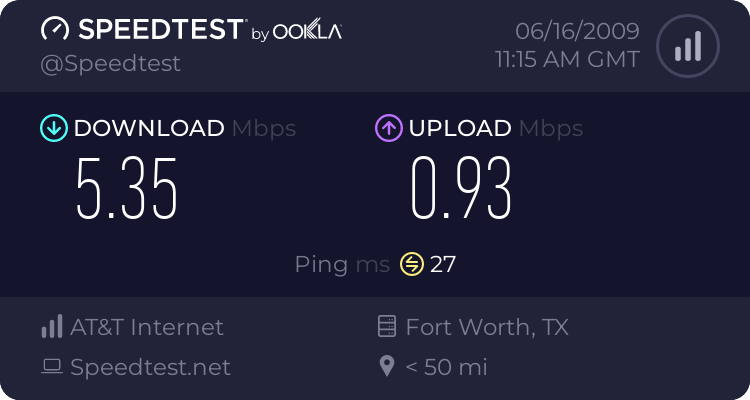 Speed Tests 496862083