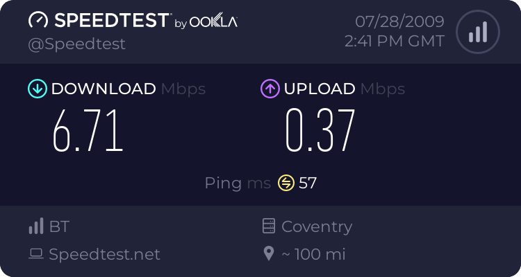 ISP speed test 527111956