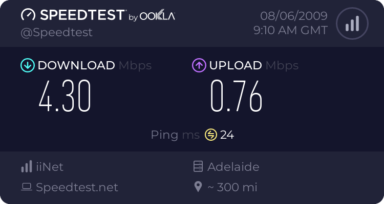 Speed Tests 533672886