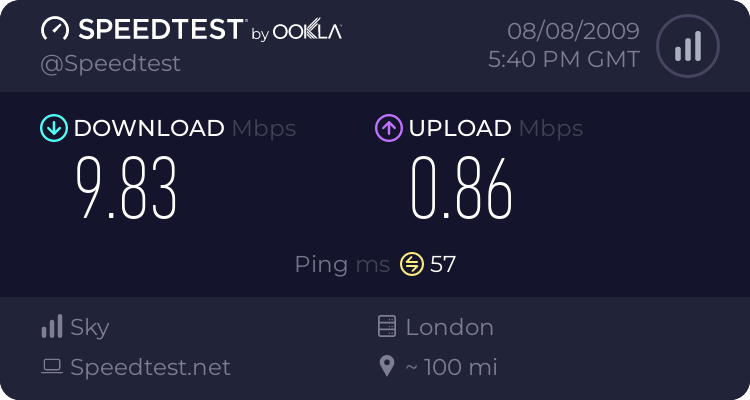 My internet speed ... bonus! 535449178