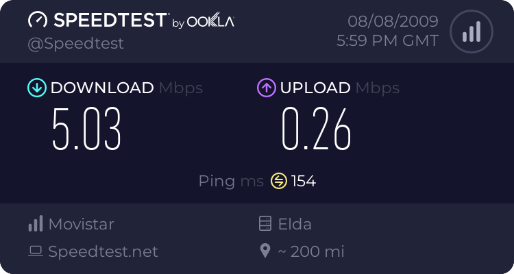 My internet speed ... bonus! 535460245