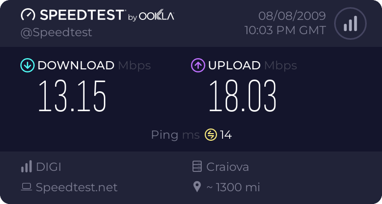 My internet speed ... bonus! 535585871