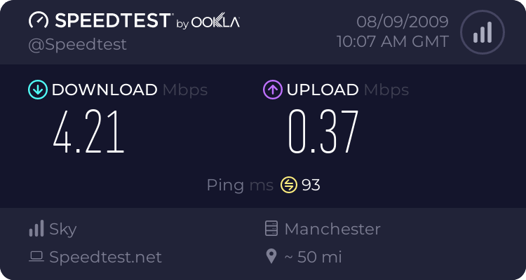 My internet speed ... bonus! 535837639