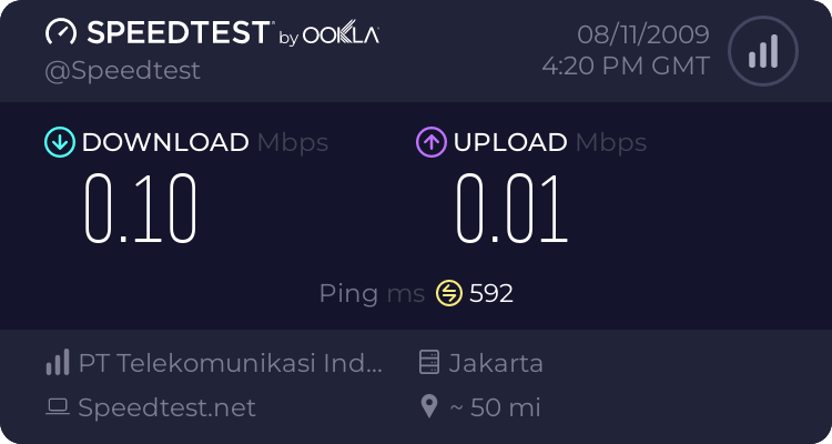 My internet speed ... bonus! - Page 2 537509959