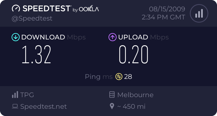 What's your internet Speed, (who is the best host for games) 540674333