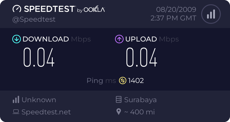 Nyoba Kecepatan internet lewat smart 544441786