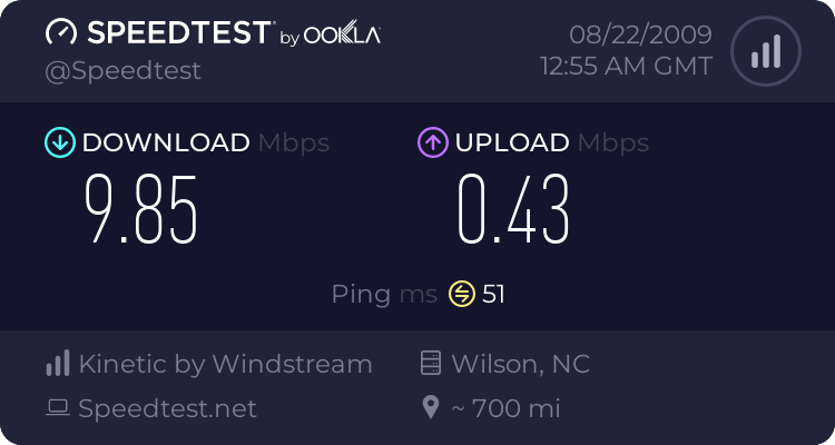 Post your Internet speed! 545619052