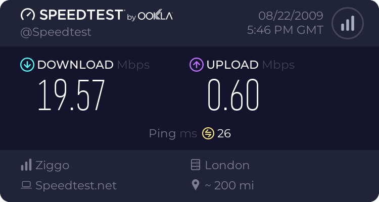 How fast is your broadband? 546084623