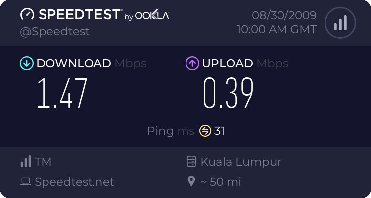 Tengok Speed Internet korang berapa 551990243