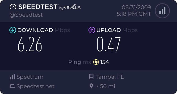 Broadband Speed Test - Whats yours? 552994197