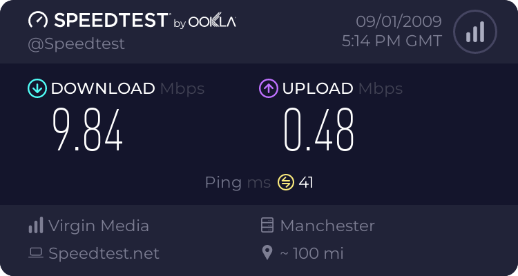 Broadband Speed Test - Whats yours? 553939226