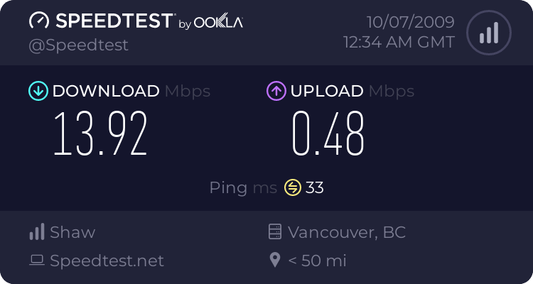 Net speed tests....a friendly competition. 585012319